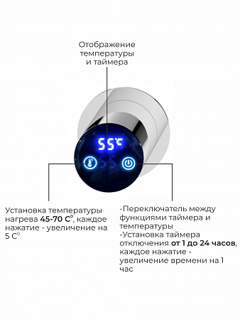 Аккорд П5 500х800 электро Полотенцесушитель TERMINUS Нержавеющая сталь Златоуст - фото 4